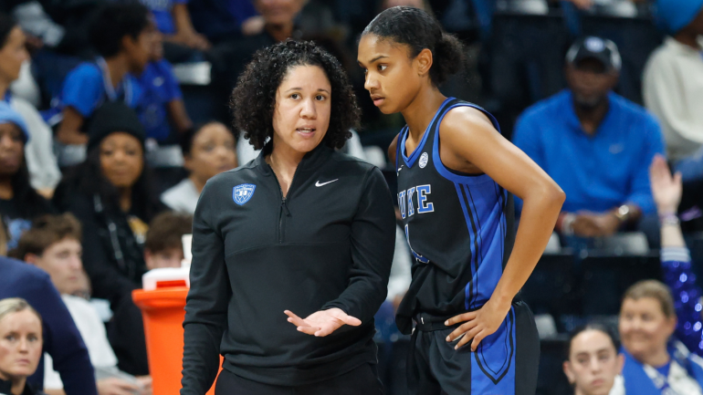 Highlights and Setbacks from the Opening of NCAA Women's Basketball Season