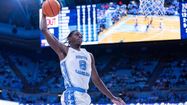 North Carolina and Kentucky Clash: Predictions for the 2025 ACC/SEC Challenge