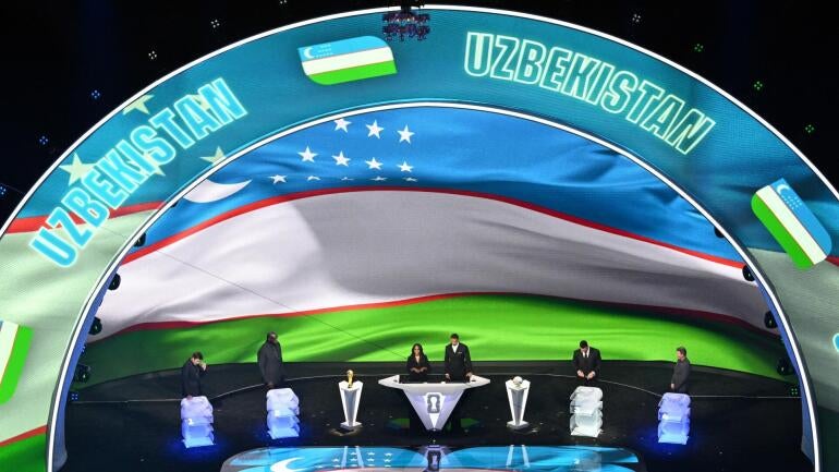 Confusion in World Cup Draw for Uzbekistan: Group K's Unexpected Placement