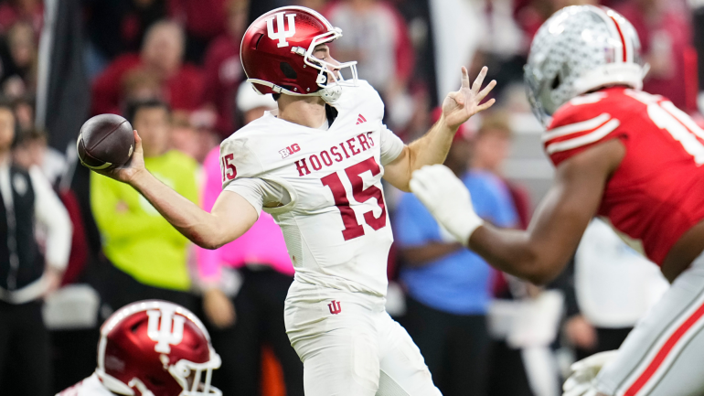 2025 College Football Awards: Major Wins for Mendoza and Rodriguez