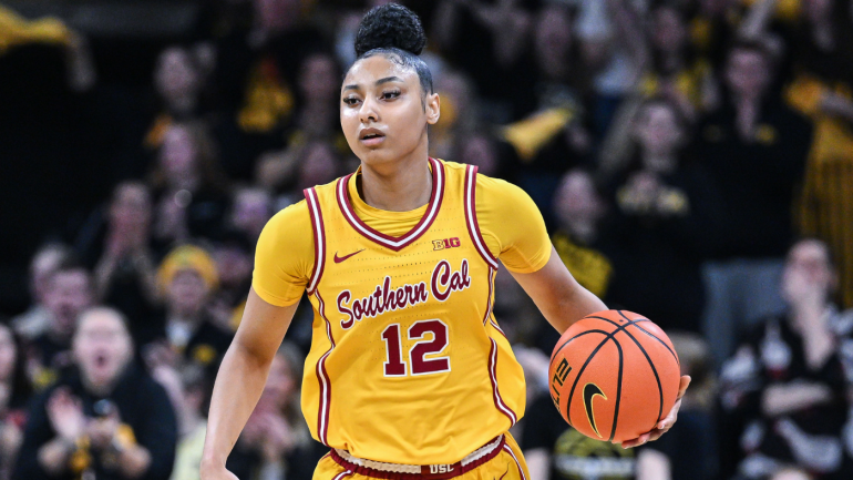 JuJu Watkins Shines Despite Injury at USA Basketball Camp