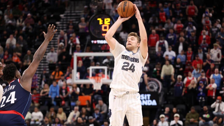 Top Performers in 3-Point Efficiency: Cam Spencer Shines Bright