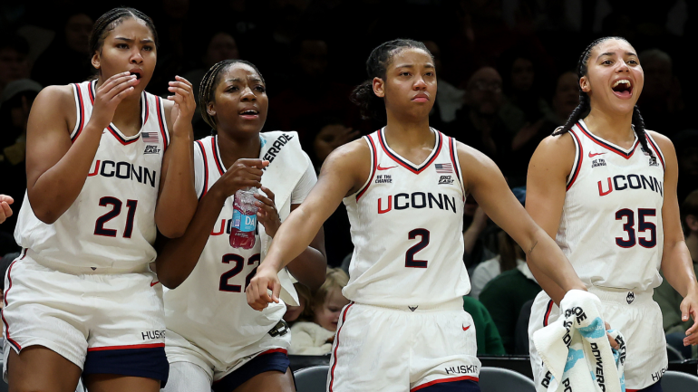 Examining the Potential of the 2025-26 UConn Huskies in Pursuit of Undefeated Glory