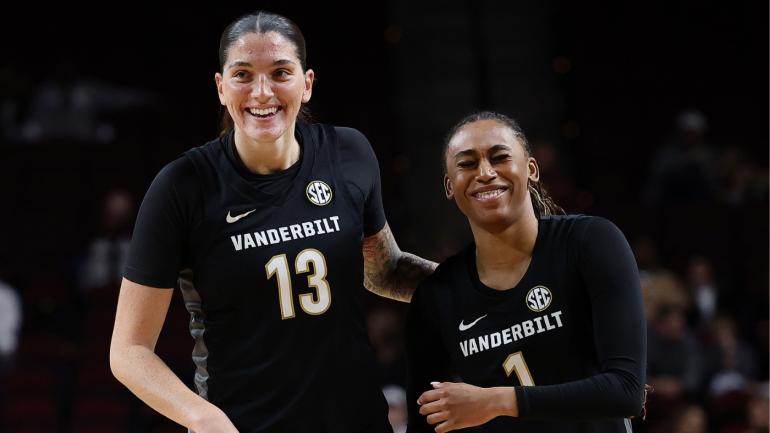 When Will UConn, Vanderbilt, and Texas Tech Face Their First Loss?