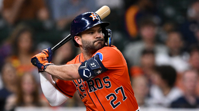 Reflecting on Baseball Hall of Fame Votes: Ups and Downs for Altuve and Utley