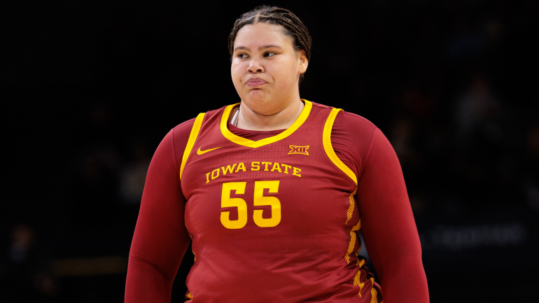 Women’s Bracketology Update: Iowa State Faces Uncertainty