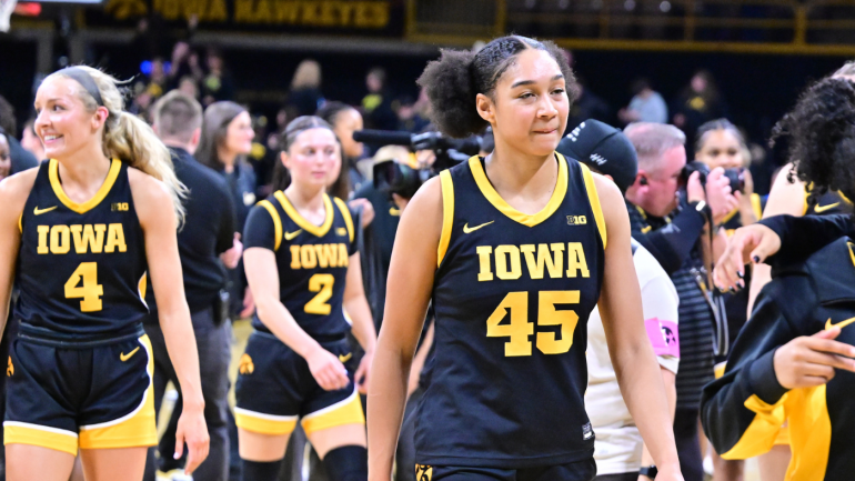 Unforeseen Highlights of the 2025-26 Women's College Basketball Season: Iowa's Rise, Vanderbilt's Strong Start, and More