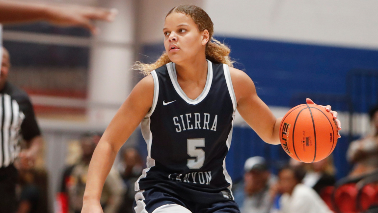 2026 McDonald's All American Girls Roster Revealed: Key Players Announced