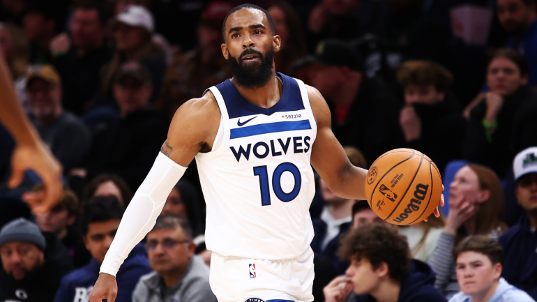 NBA's Notable Buyout Candidates: Middleton, Conley, and More