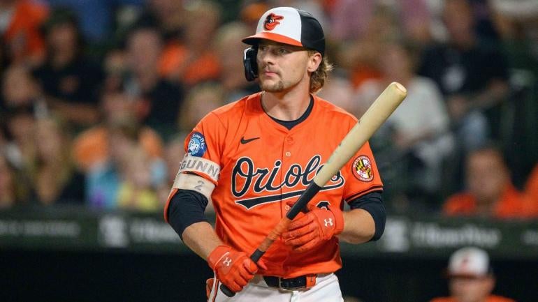 Fantasy Baseball Insights: Gunnar Henderson and Other Players Set for First-Round Picks by 2027