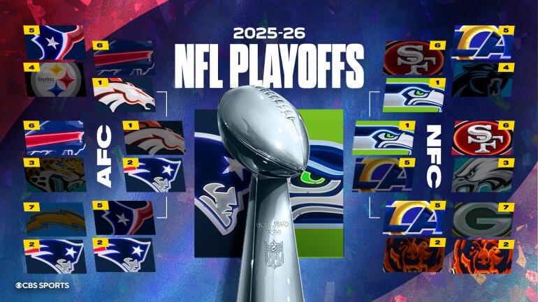 Super Bowl LX: Patriots and Seahawks Set for a Historic Matchup