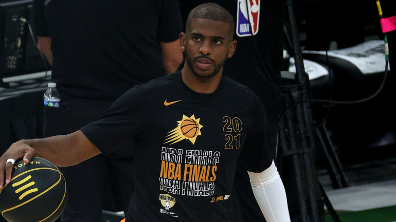 Chris Paul Retires: A Hall of Fame Career Despite No Championship
