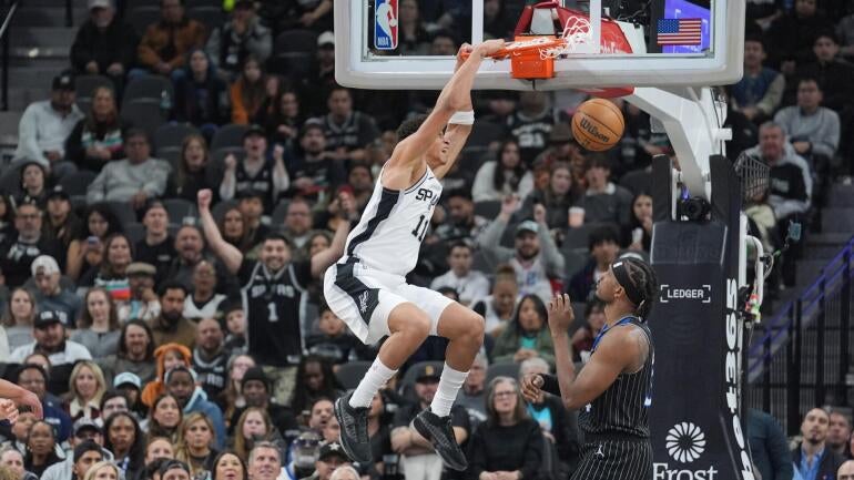 Predictions and Odds for the 2026 NBA Slam Dunk Contest