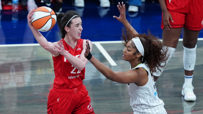 Updates on WNBA's CBA: Revenue Sharing Initiated and Key Deadline Set