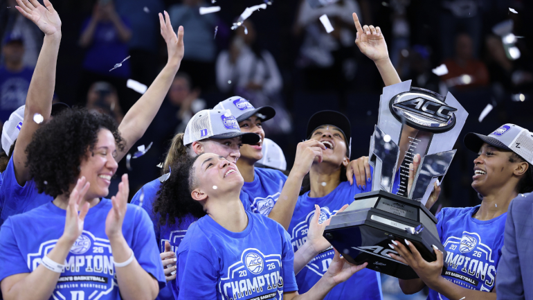 Champ Week Highlights: Duke's Triumph and Baylor’s Struggles