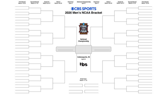 Printable Bracket for the 2026 NCAA Tournament: Get Ready for March Madness